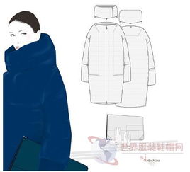 Wacom 让服装设计绽放生活美学